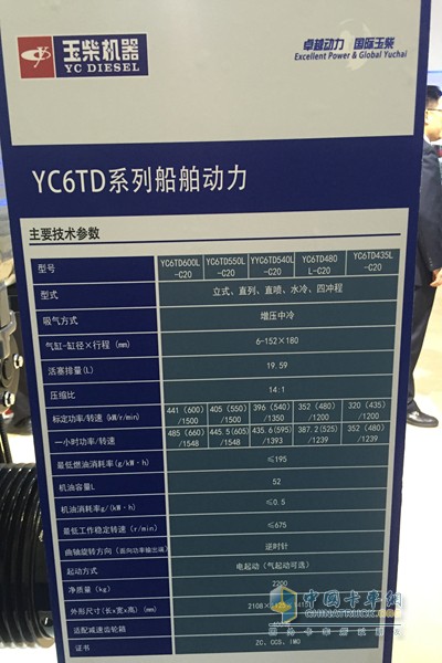 玉柴動力—2015第十四屆中國國際內(nèi)燃機及零部件展覽會